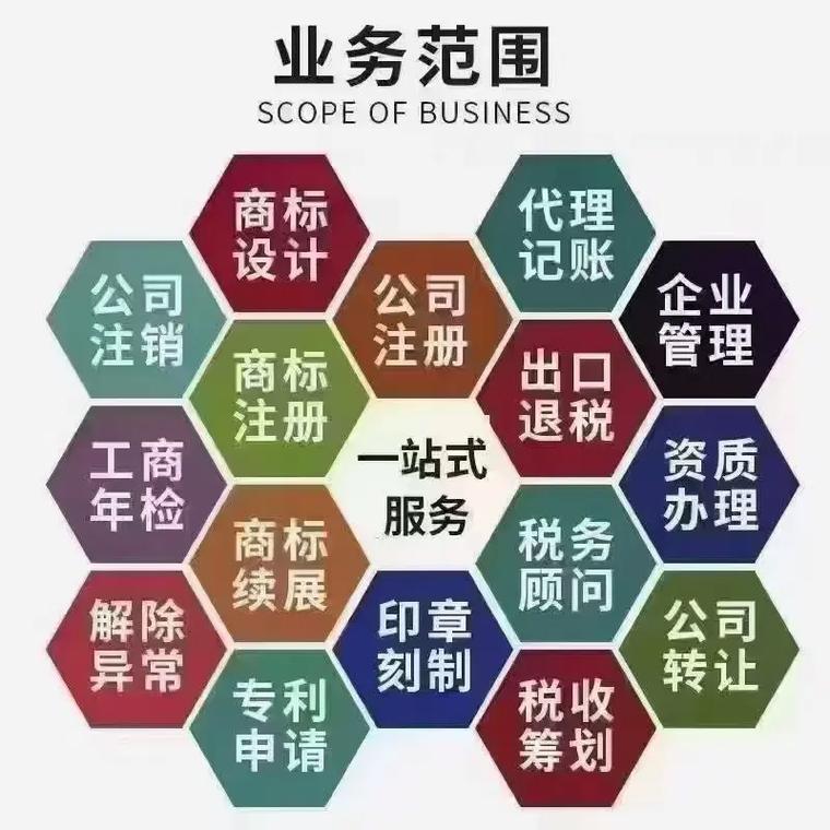 潍坊代理记账